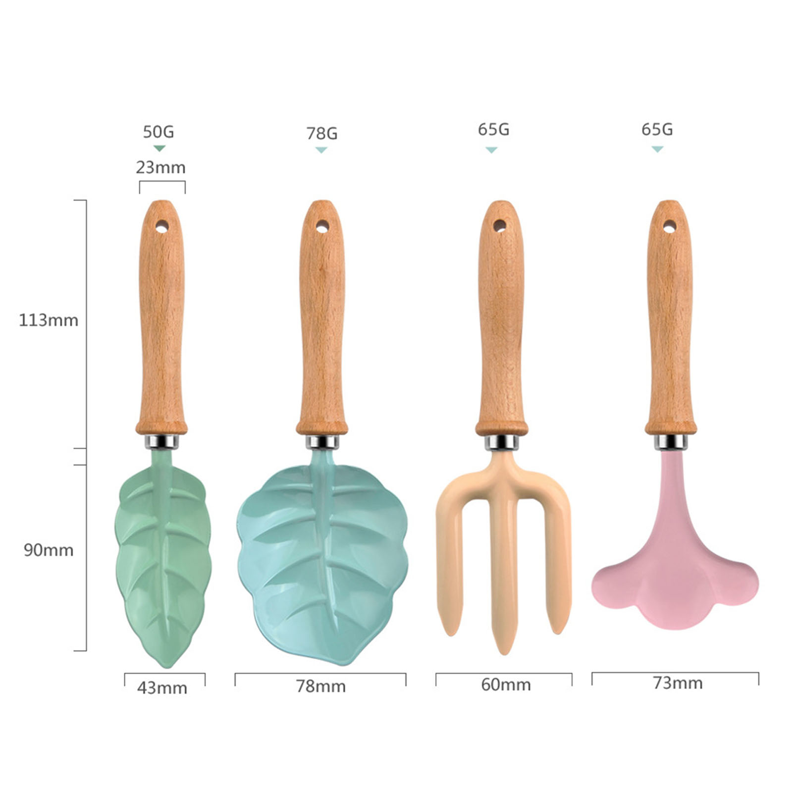 Little Gardener Tool Set Color - Gardening Tools Girls recension och pris